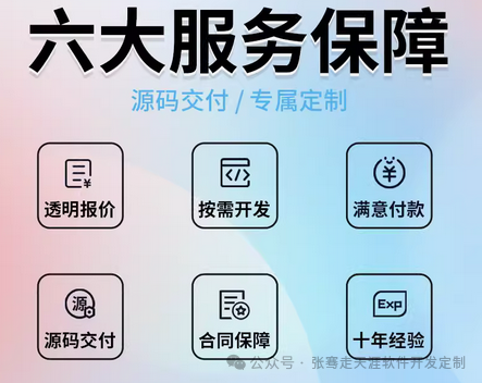 互联网+护理服务 小程序 定制开发_互联网护理服务方案_互联网+护理服务启动仪式