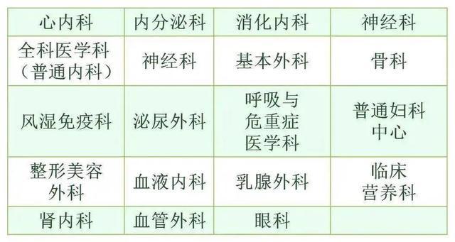 互联网医院_汉医互联网医院_联网医院是什么意思啊