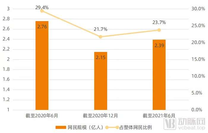 汉医互联网医院_联网医院是什么意思啊_互联网医院