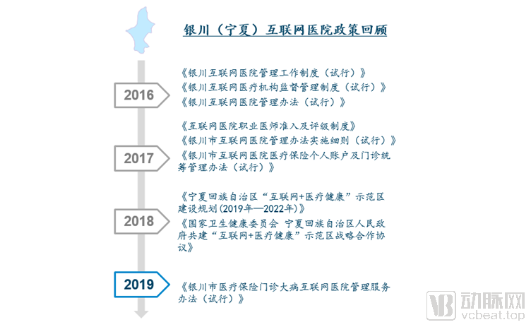 联网医院是什么意思啊_互联网医院_宾川县中医医院互联网医院