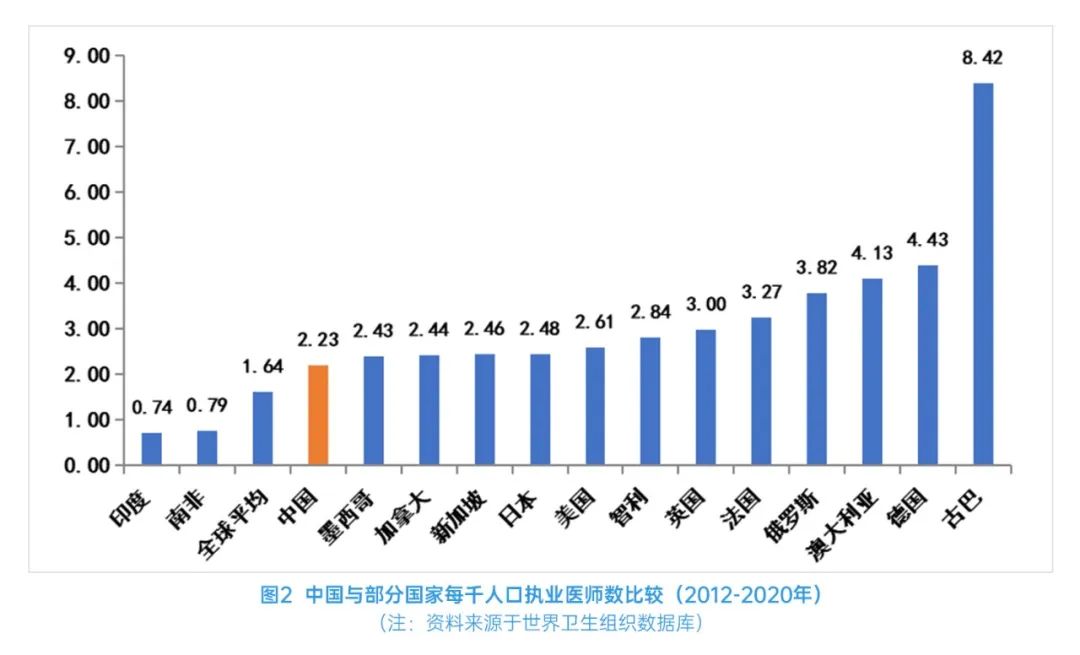 好心情互联网医院_宾川县中医医院互联网医院_互联网医院