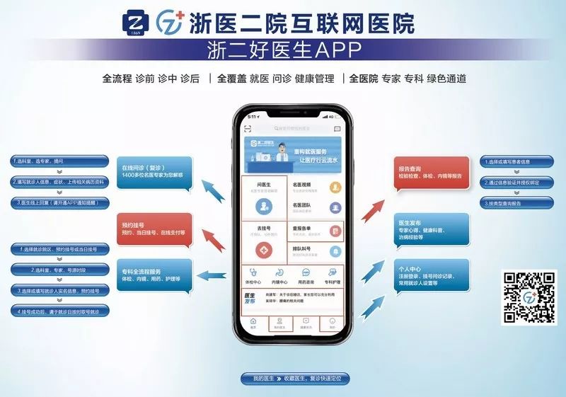 互联网医院_宾川县中医医院互联网医院_好心情互联网医院