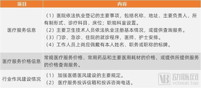 宾川县中医医院互联网医院_联网医院是什么意思啊_互联网医院