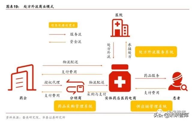 汉医互联网医院_互联网医院_联网医院是什么意思啊