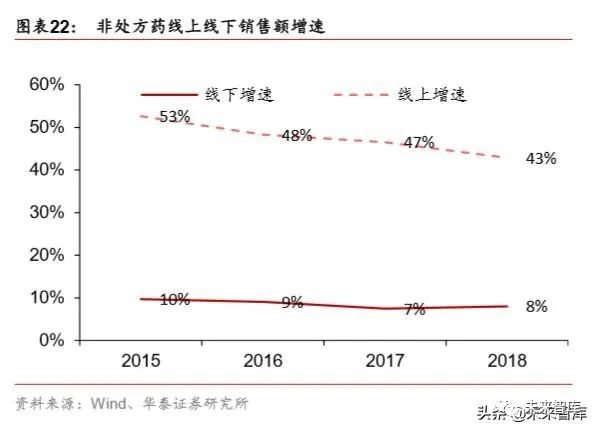 联网医院是什么意思啊_汉医互联网医院_互联网医院