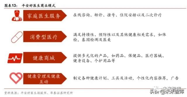 互联网医院_联网医院是什么意思啊_汉医互联网医院