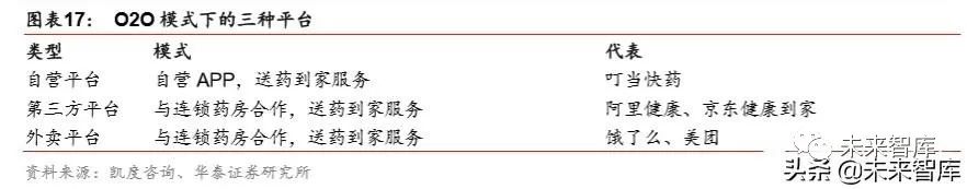 汉医互联网医院_互联网医院_联网医院是什么意思啊