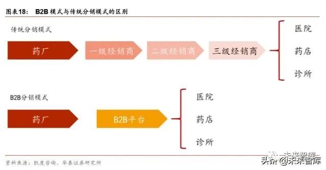 汉医互联网医院_联网医院是什么意思啊_互联网医院