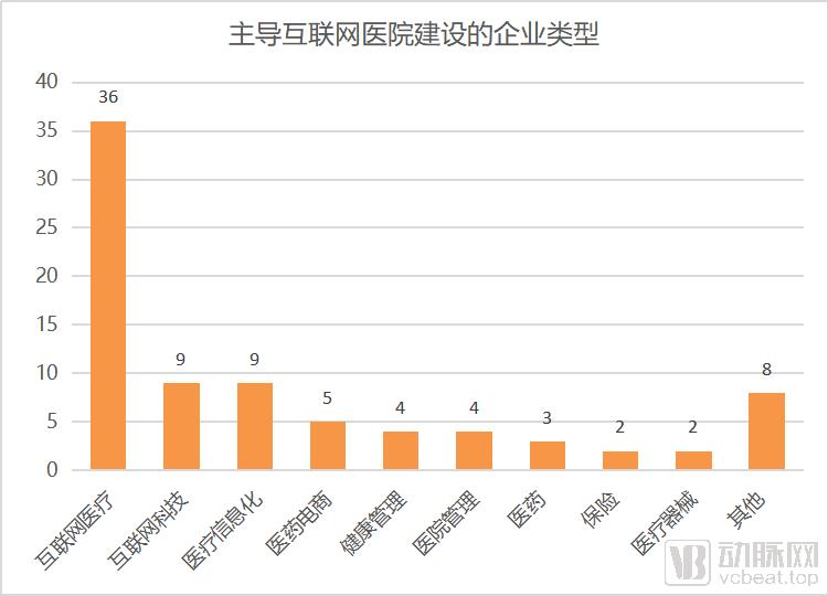 汉医互联网医院_互联网医院_好心情互联网医院