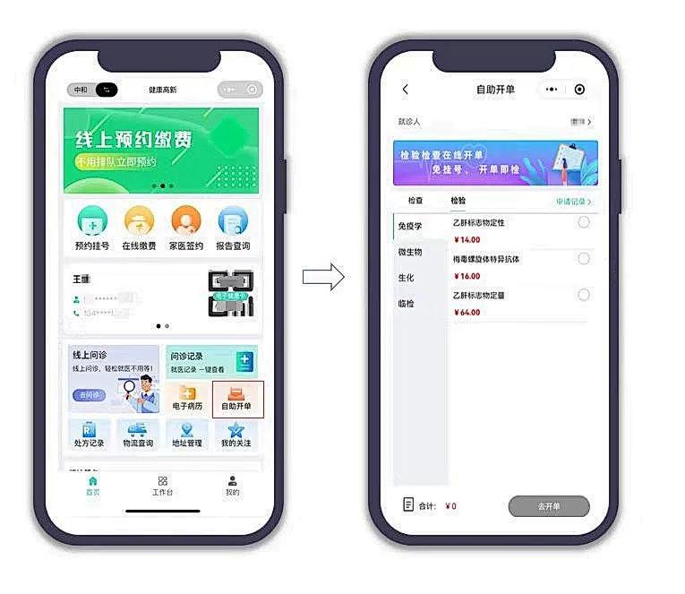联网医院是什么意思啊_互联网医院_宾川县中医医院互联网医院