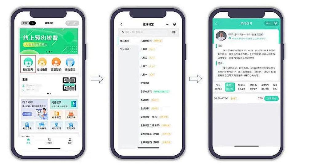 联网医院是什么意思啊_宾川县中医医院互联网医院_互联网医院
