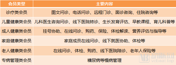 联网医院是什么意思啊_互联网医院_宾川县中医医院互联网医院