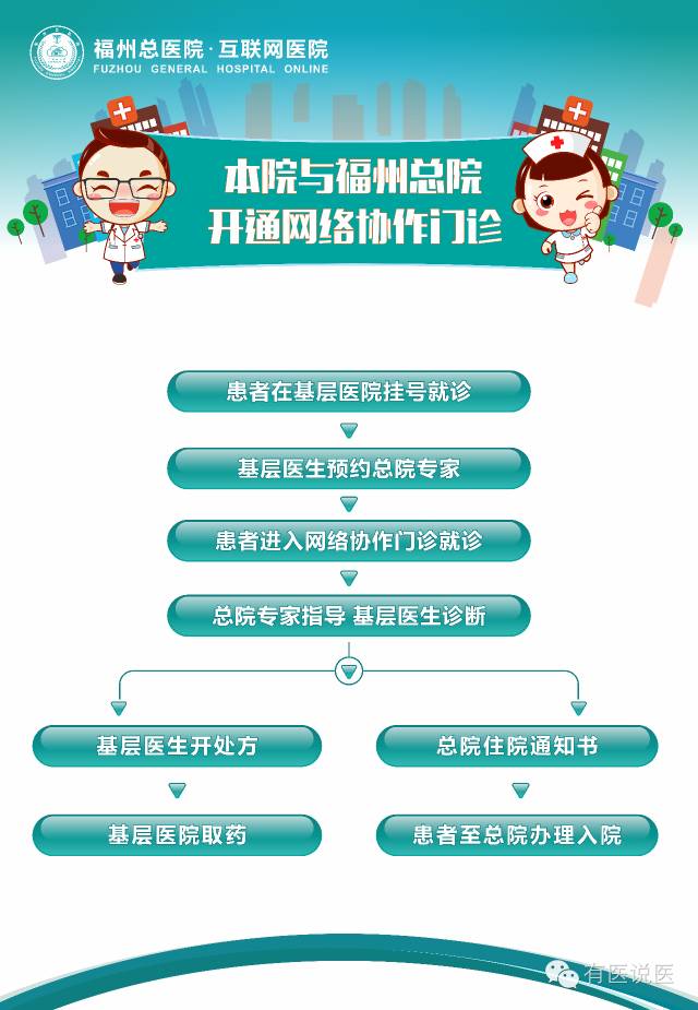 众安互联网医院_互联网医院_宾川县中医医院互联网医院