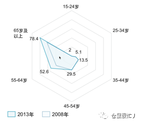 宾川县中医医院互联网医院_互联网医院_联网医院是什么意思啊