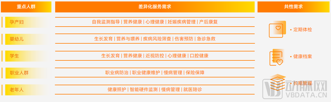 图片08细分服务.png
