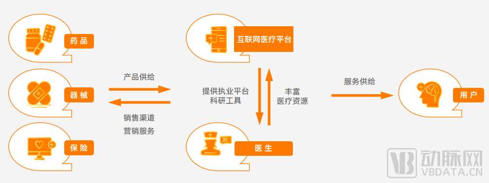 图片10生态价值.png