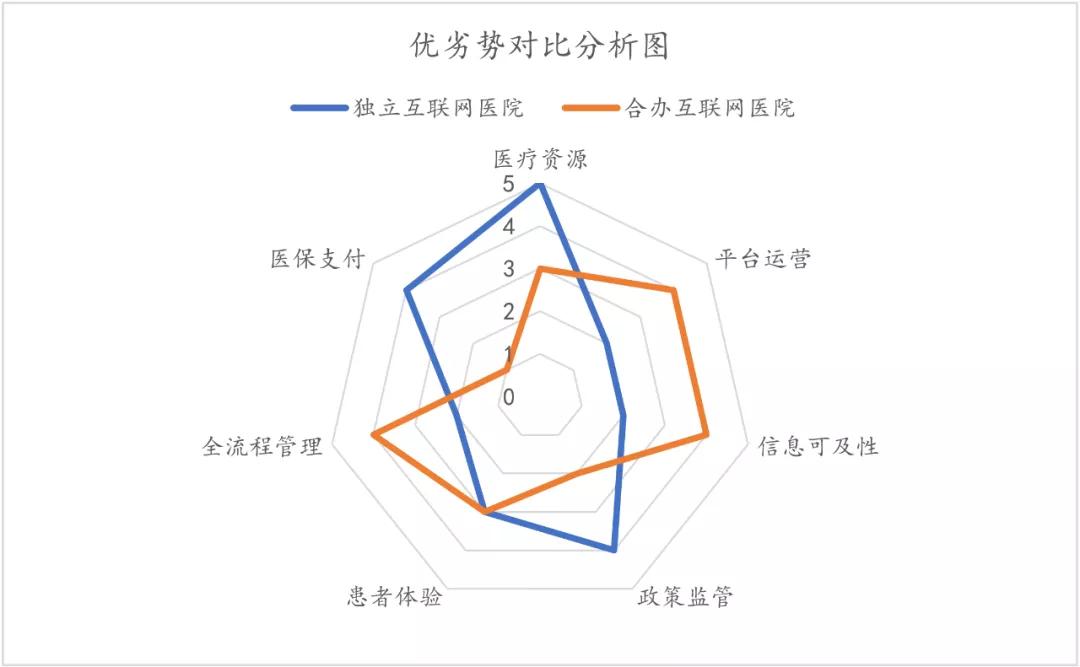 互联网医院_宾川县中医医院互联网医院_汉医互联网医院