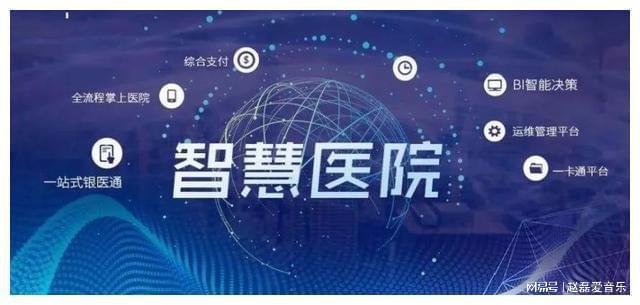 联网医院是什么意思啊_互联网医院_好心情互联网医院