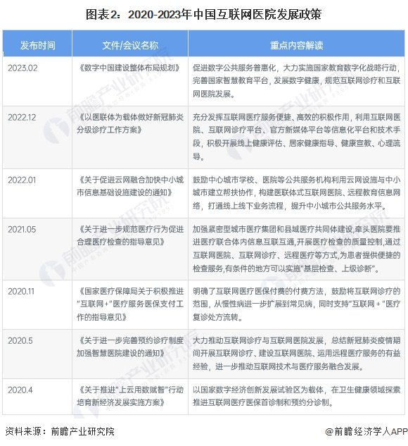 互联网医院_好心情互联网医院_金益康互联网医院