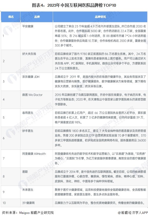互联网医院_金益康互联网医院_好心情互联网医院