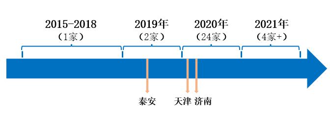 互联网医院_众安互联网医院_汉医互联网医院