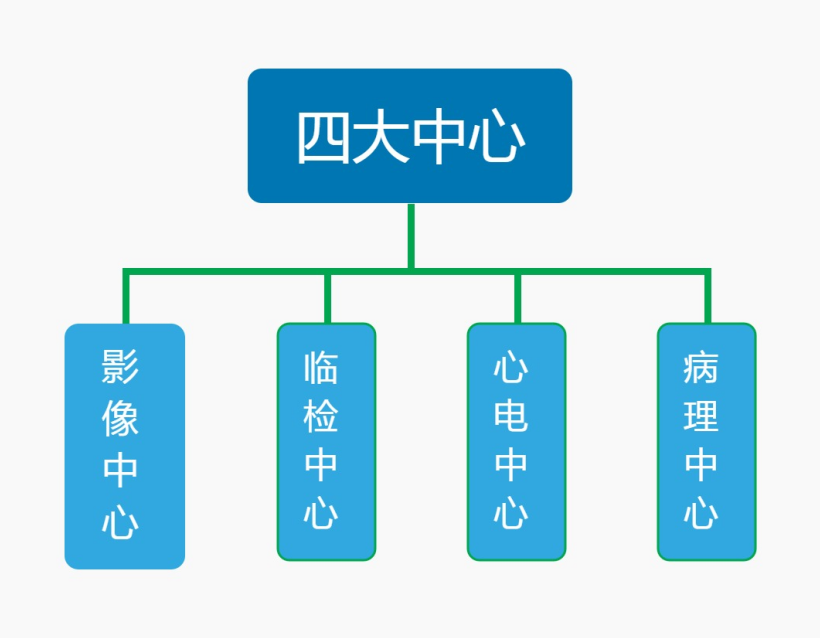 汉医互联网医院_互联网医院_宾川县中医医院互联网医院