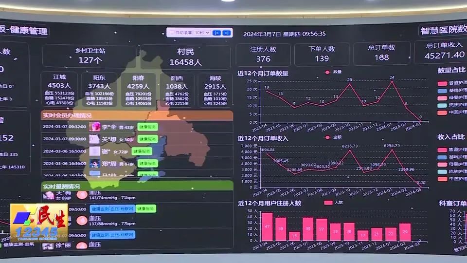 金益康互联网医院_互联网医院_汉医互联网医院