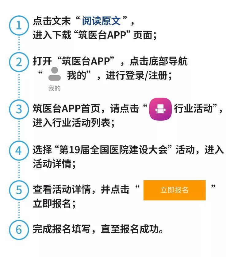 联网医院是什么意思啊_小鹿中医互联网医院_互联网医院