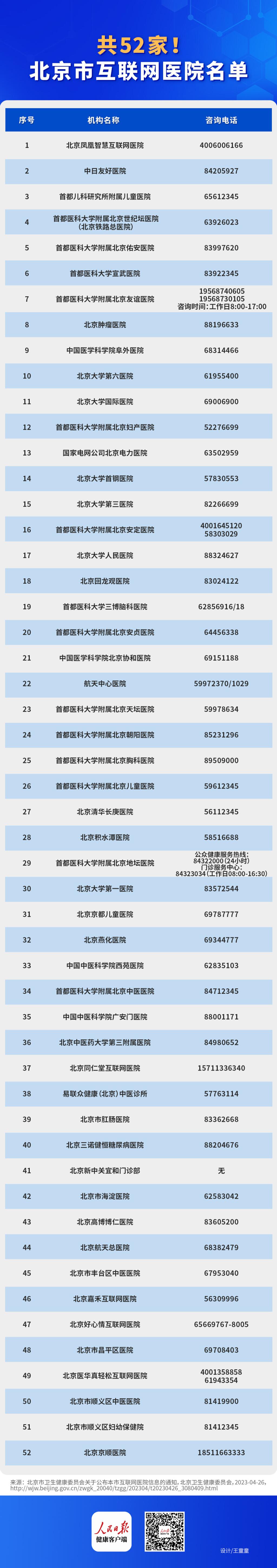 互联网医院_远盟卓康互联网医院_好心情互联网医院