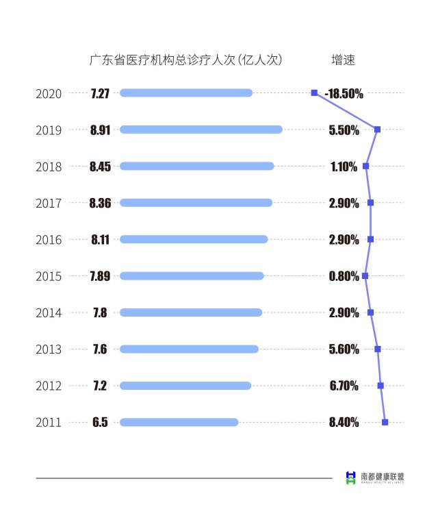 众安互联网医院_互联网医院_宾川县中医医院互联网医院