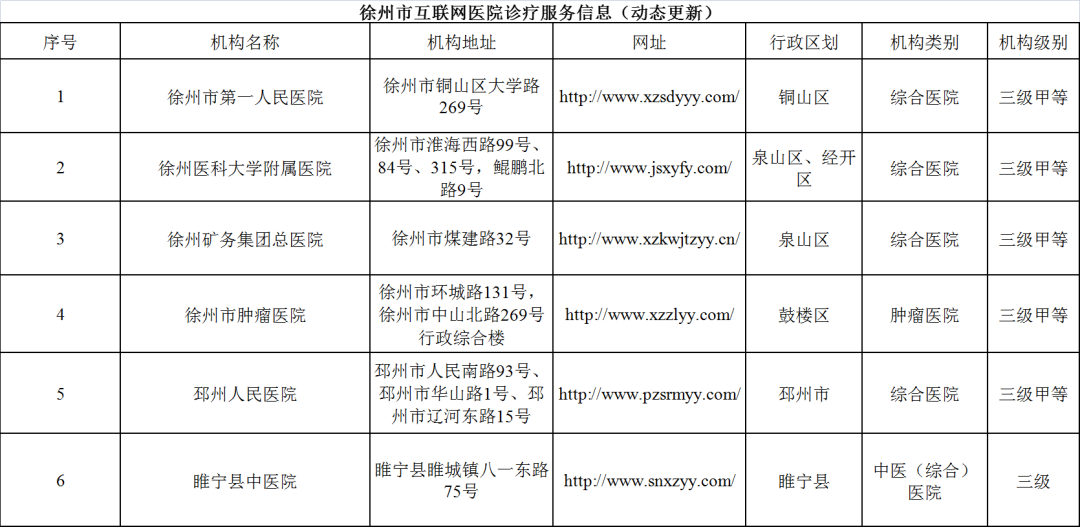 互联网医院_阿如拉互联网医院_京东互联网医院