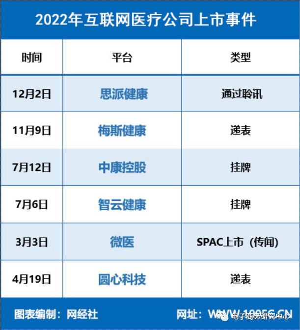 互联网医院_好心情互联网医院_远盟卓康互联网医院