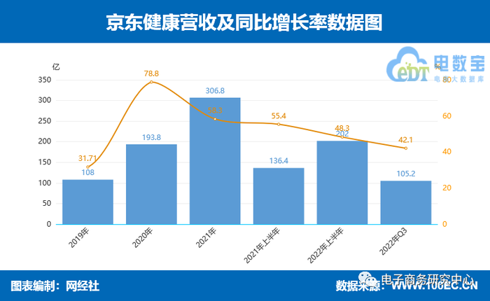 互联网医院_好心情互联网医院_远盟卓康互联网医院