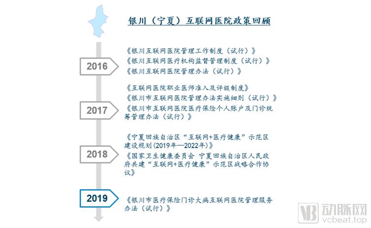 互联网医院_宾川县中医医院互联网医院_阿如拉互联网医院