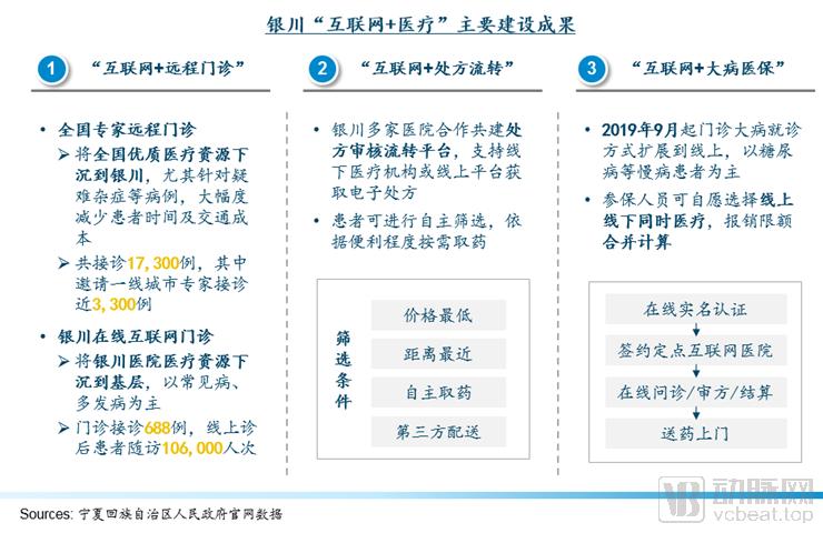 宾川县中医医院互联网医院_互联网医院_阿如拉互联网医院