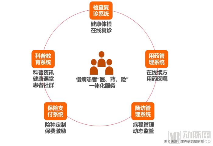 远盟卓康互联网医院_好心情互联网医院_互联网医院