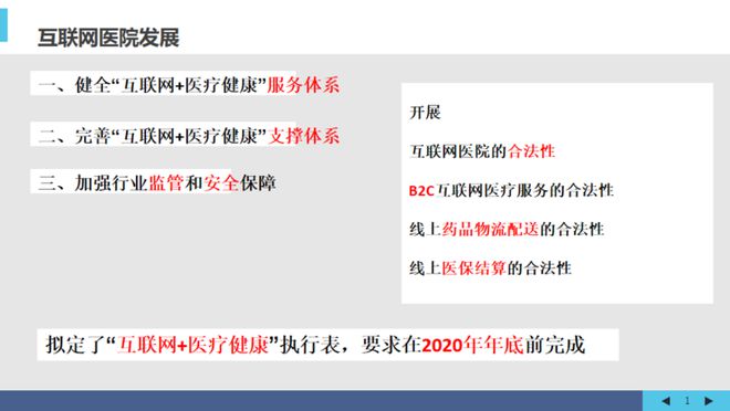 互联网医院_北京互联网医院_远盟卓康互联网医院