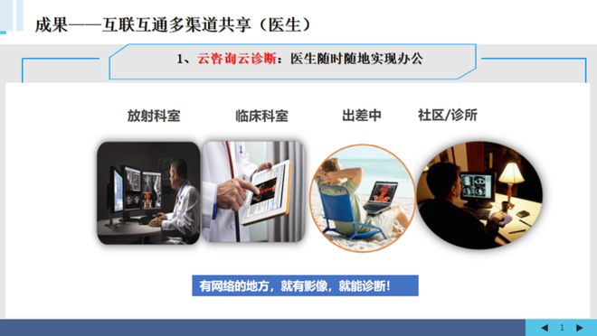 北京互联网医院_远盟卓康互联网医院_互联网医院