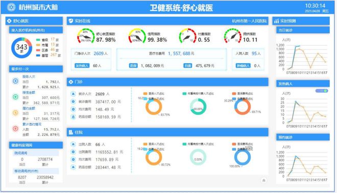 北京互联网医院_远盟卓康互联网医院_互联网医院