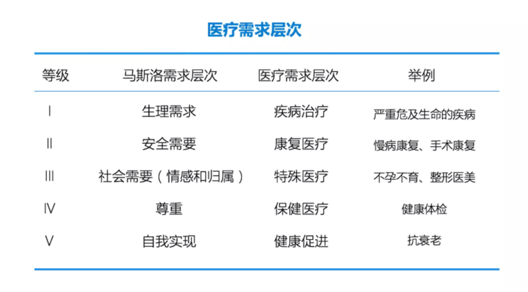 好心情互联网医院_远盟卓康互联网医院_互联网医院