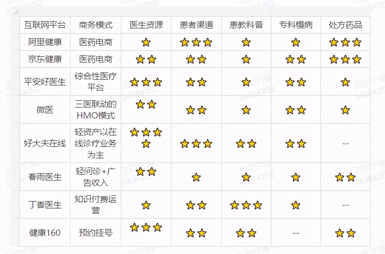 远盟卓康互联网医院_互联网医院_好心情互联网医院