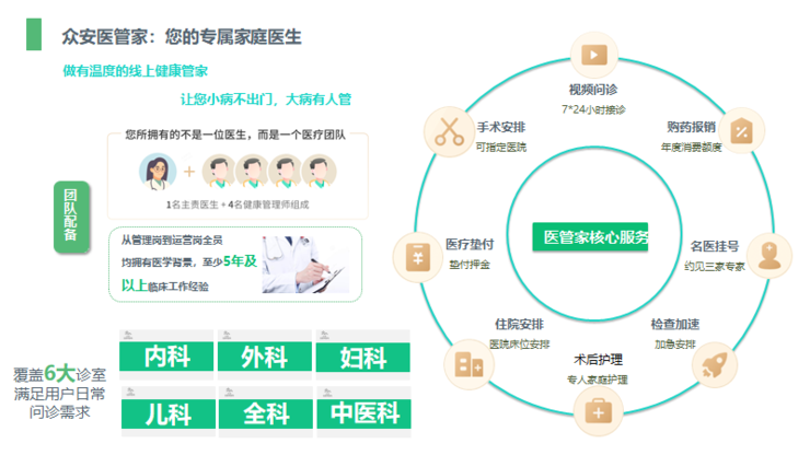京东互联网医院_宾川县中医医院互联网医院_互联网医院