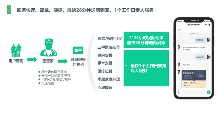 宾川县中医医院互联网医院_京东互联网医院_互联网医院