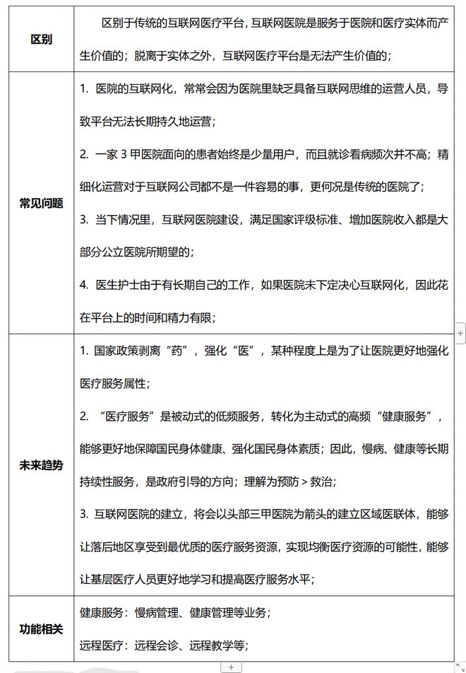 互联网医院_阿如拉互联网医院_小鹿中医互联网医院