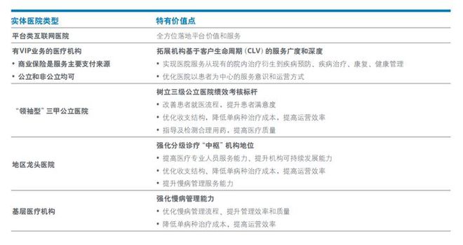 阿如拉互联网医院_互联网医院_小鹿中医互联网医院