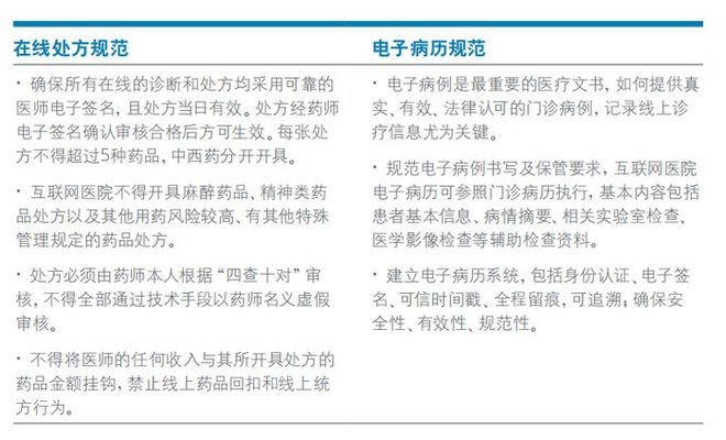 小鹿中医互联网医院_互联网医院_阿如拉互联网医院