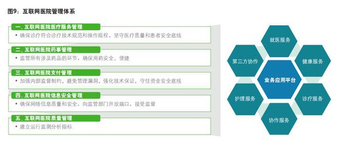 互联网医院_阿如拉互联网医院_小鹿中医互联网医院