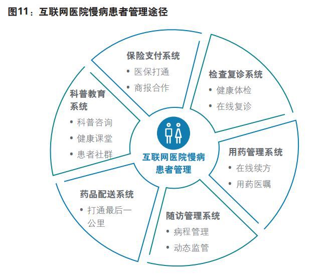 阿如拉互联网医院_互联网医院_小鹿中医互联网医院