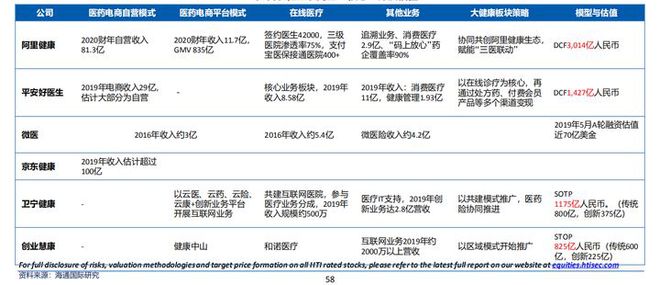 阿如拉互联网医院_互联网医院_小鹿中医互联网医院