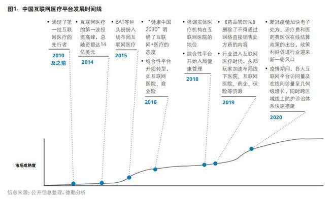 小鹿中医互联网医院_互联网医院_阿如拉互联网医院